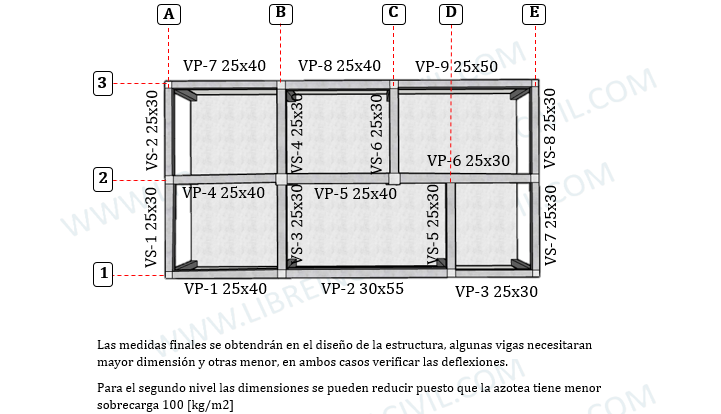 predimension de vigas de concreto