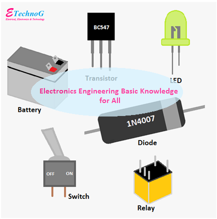 Electronics Engineering Basic Knowledge for All, basics of electronics engineering