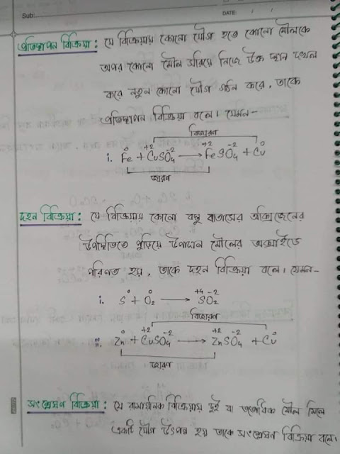 SSC Chemistry Chapter 7 Hand Note