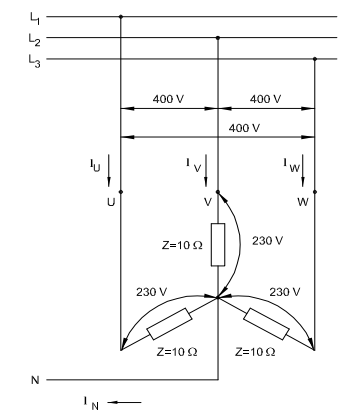 Balanced load in a star connection