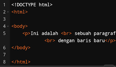 Kode program 4 tag br