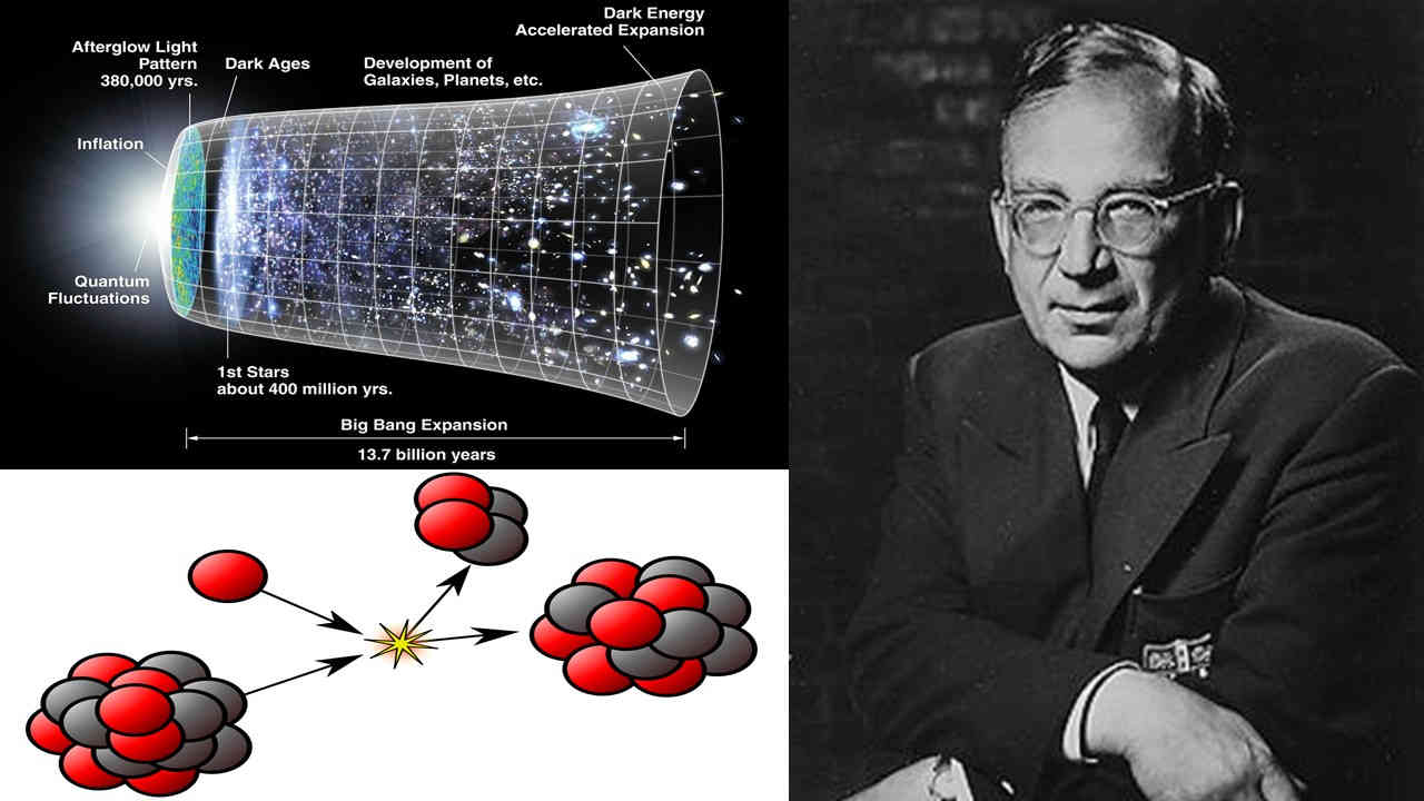 george gamow biography physics cosmology