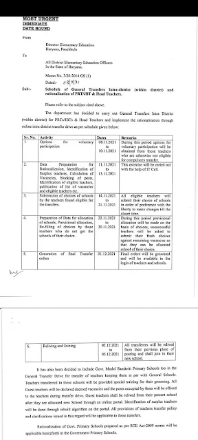 डीएसई हरियाणा शिक्षक स्थानांतरण सूची || DSE Haryana Teacher Transfer Drive JBT, TGT, PGT