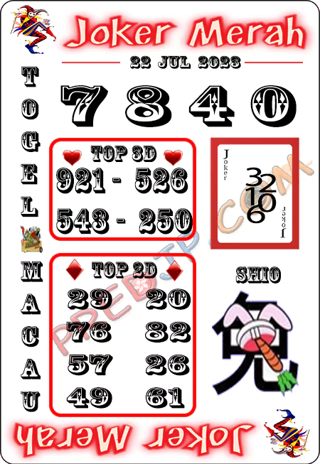 Prediksi Paito Toto Macau Joker Merah Sabtu 22 Juli 2023