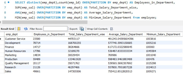 Minimum Salary in each department using windows function