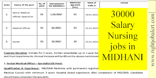 30000 Salary Nursing jobs in MIDHANI