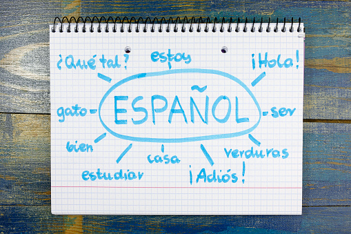 How to Learn Spanish Language: A Comprehensive Guide