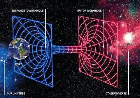 When was the wormhole created