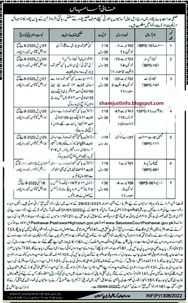 Session Court Jobs
