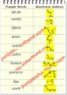 12-February-2022-ajit-tribune-shorthand-outlines