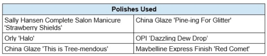 Polishes Used Christmas Glitter Mani 2021