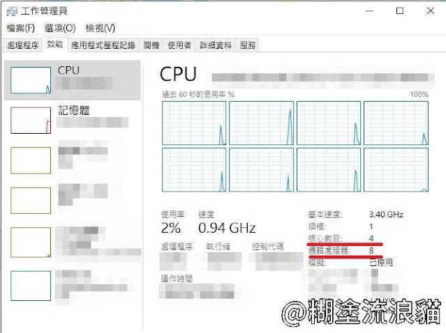 windows 工作管理員 cpu 選項