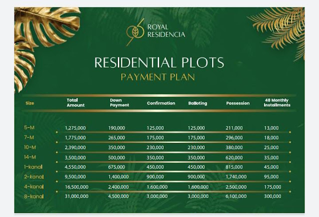 royal-residencia-lslamabad-realtor4pak-payment-plan-realtorforpak