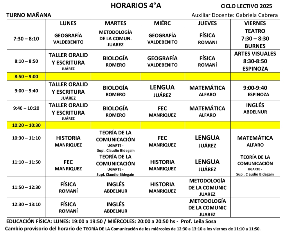 Imagen