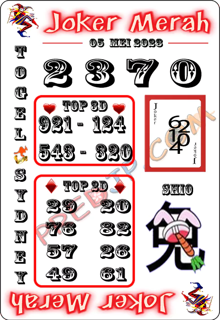 Prediksi Joker Merah Sdy Jumat 05-Mei-2023