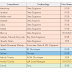 Share Corp to corp remote jobs for my hotlist