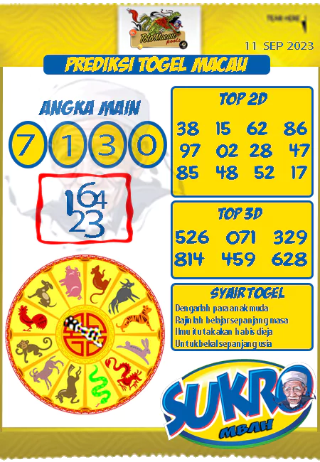 Prediksi Paito Toto Macau Mbah Sukro Senin 11 September 2023