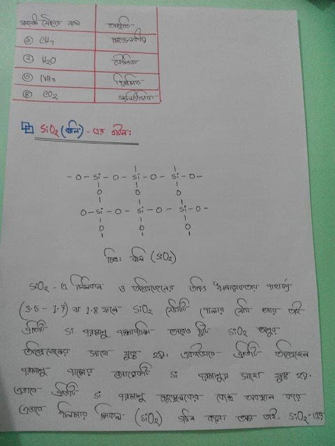 SSC Chemistry Chapter Five Hand Note