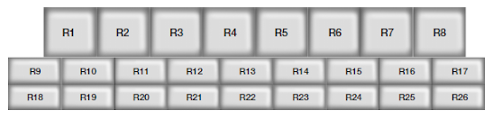 Relay Center Diagram