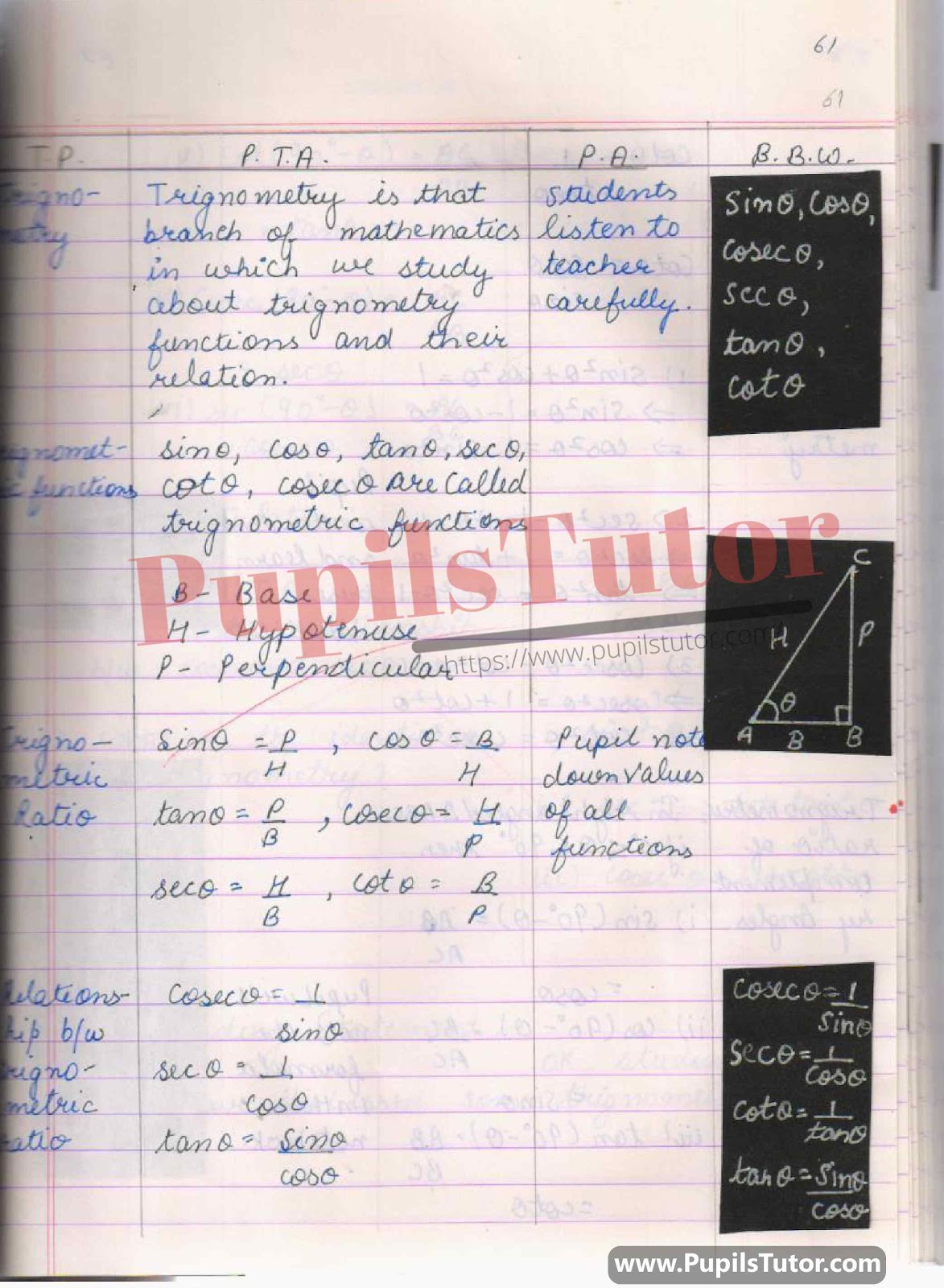 Math Lesson Plan On Trigonometry For Class/Grade 10th, 11 For CBSE NCERT School And College Teachers  – (Page And Image Number 3) – www.pupilstutor.com