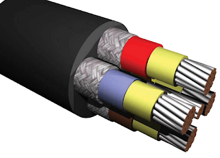 Mining Cable