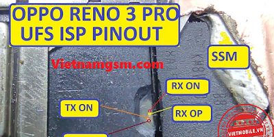 Pinout OPPO Reno3 Pro