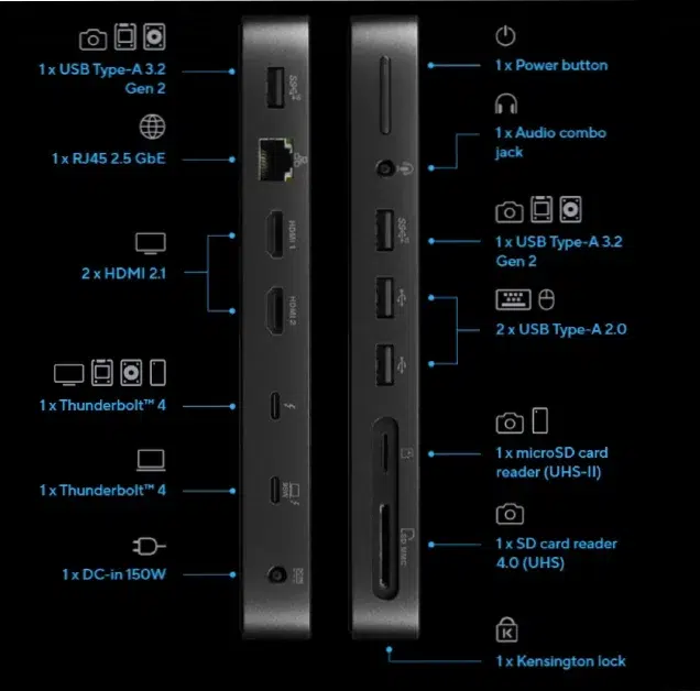 Triple 4K Thunderbolt 4 Bağlantı İstasyonu DC500 Özellikleri