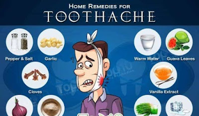 Toothache remedy