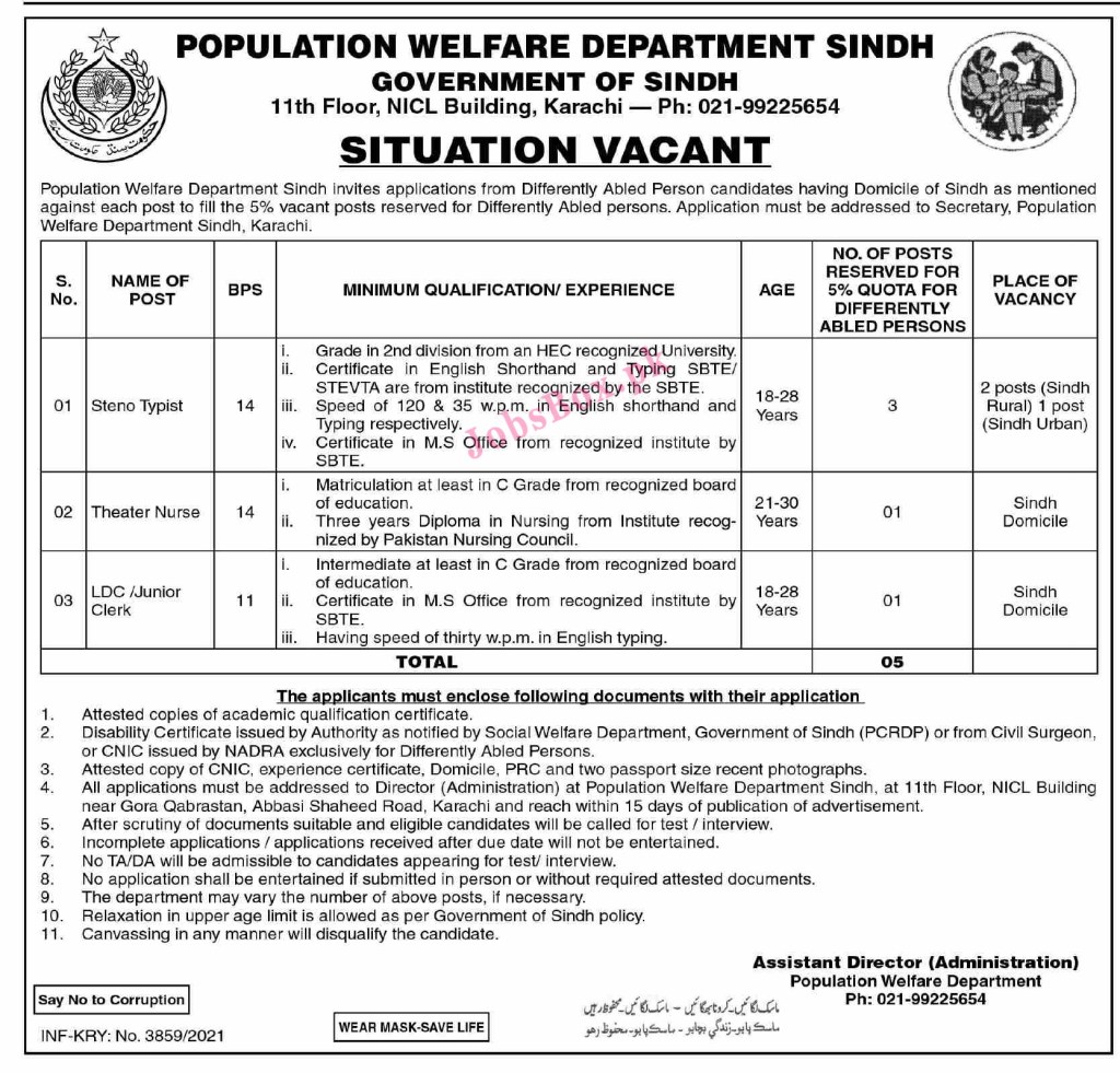 Population Welfare Department Sindh Jobs 2021