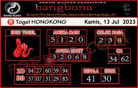 Prediksi HK Bang Bona Kamis 13 Juli 2023