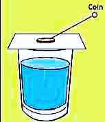 One experiment to demonstrate inertia of rest