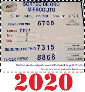 comparativo-resultados-sorteo-jueves-13-de-enero-2022