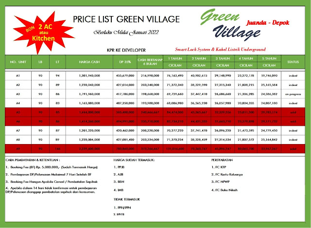 Green Village Juanda Depok