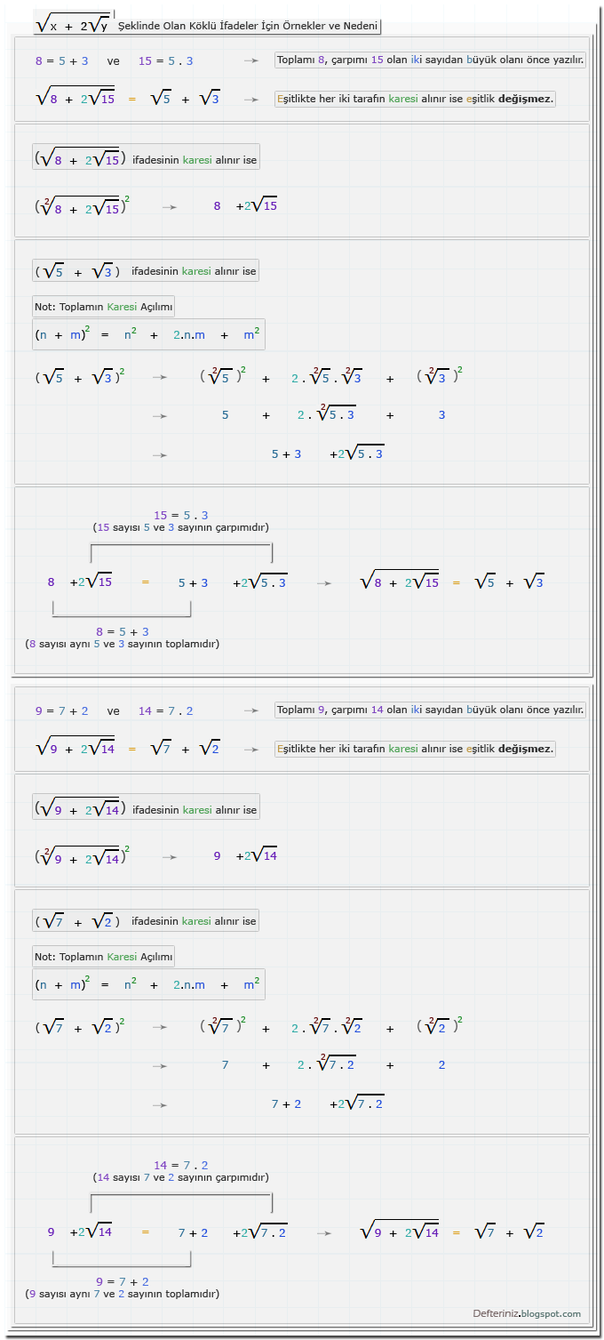 Örnek-30 » √(x + 2√y) şeklinde olan köklü ifadeler ve nedeni ile (√a + √b) şeklinde olan ifadelerin karesi için örnekler.