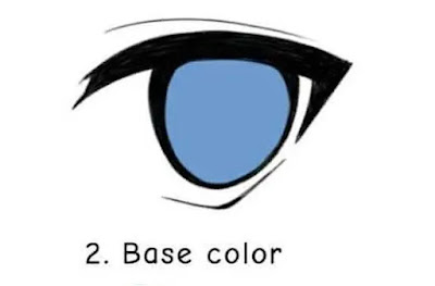 Draw Anime Eyes