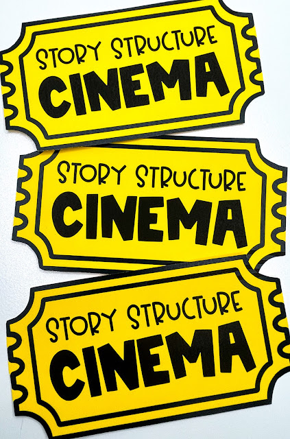 Story structure activities, anchor charts, graphic organizers, crafts, and more for first and second grade by Tiffany Gannon.