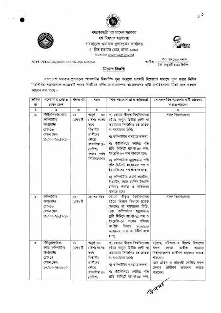 Waqfs Bangladesh Job Circular 2022 | বাংলাদেশ ওয়াক্‌ফ প্রশাসকের কার্যালয় নিয়োগ বিজ্ঞপ্তি ২০২২