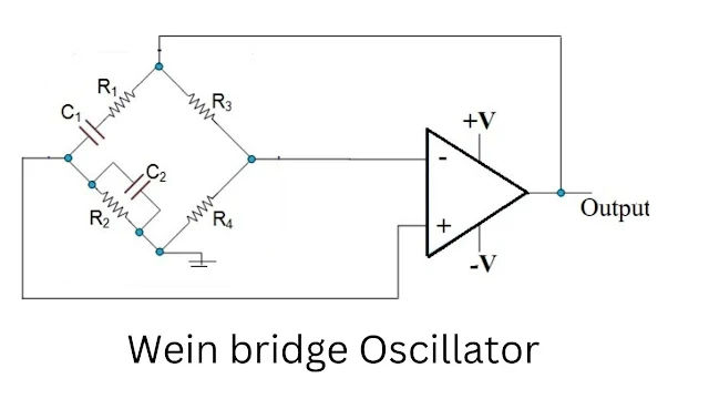 Wein bridge oscillator in hindi