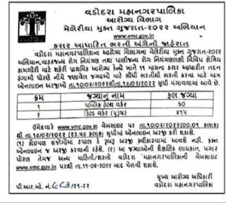 VMC recruitment for Public health worker and field worker posts 2022