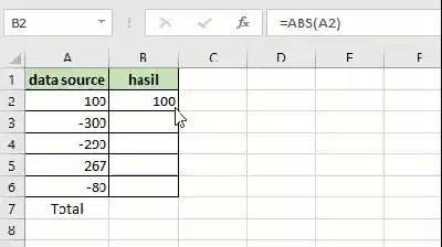 tanda absolut pada excel