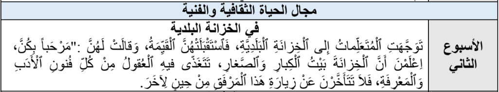 نص الإملاء التاء المبسوطة المستوى الرابع المنير في اللغة العربية