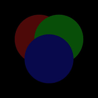 Circles of red, green, and blue color.