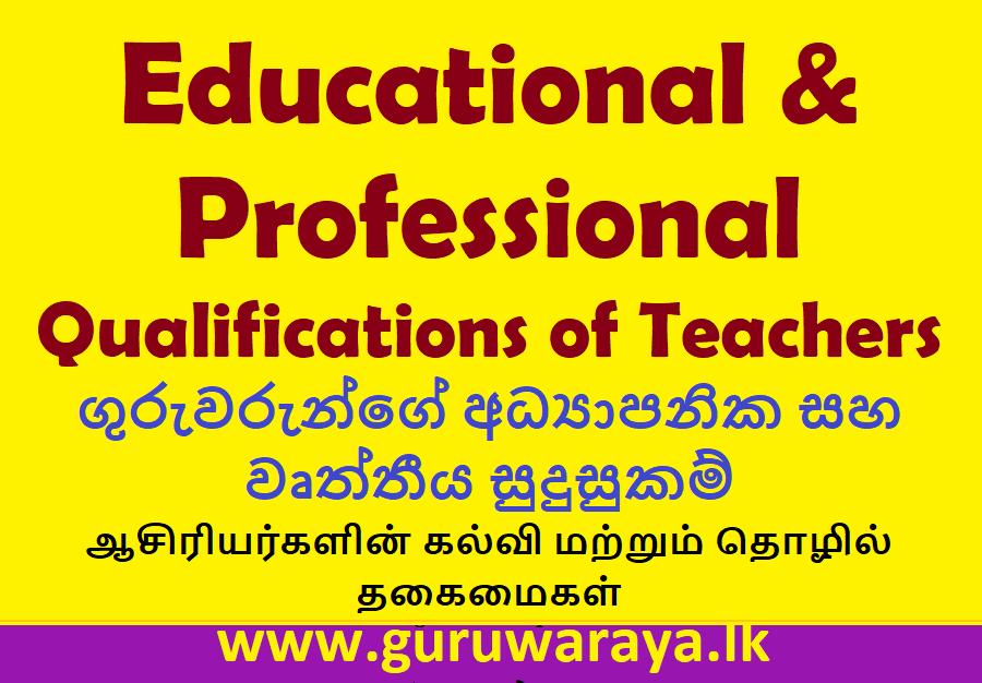 Educational & Professional Qualifications of Teachers