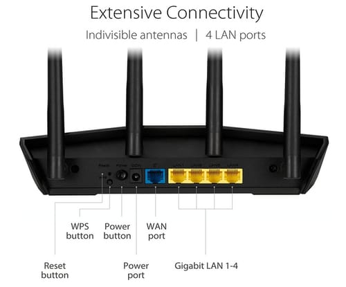 ASUS RT-AX1800S AX1800 Dual Band  WiFi 6 Router