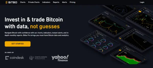 Invest in & trade Bitcoin with data, not guesses