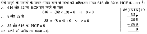 Solutions Class 10 गणित Chapter-1 (वास्तविक संख्याएँ)