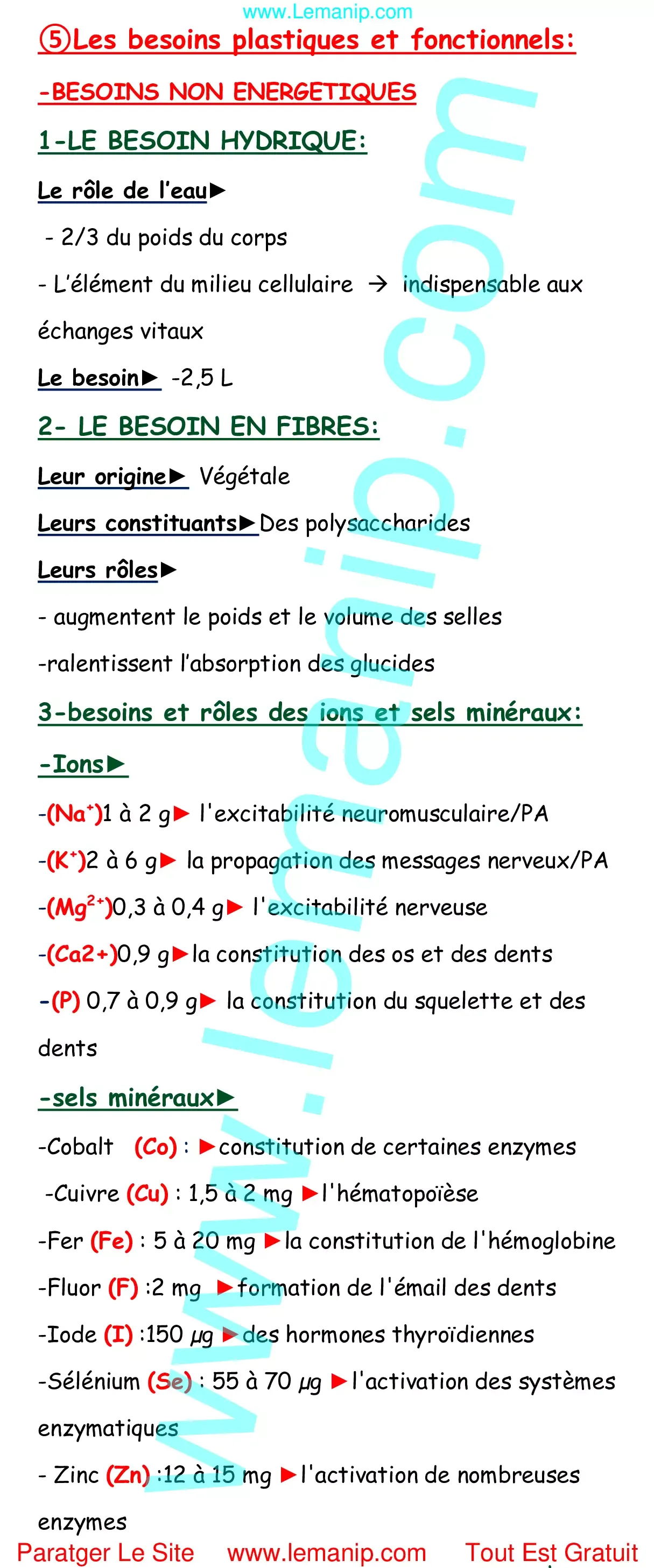 Résumé Du Cour 1 Du Module Nutrition 3