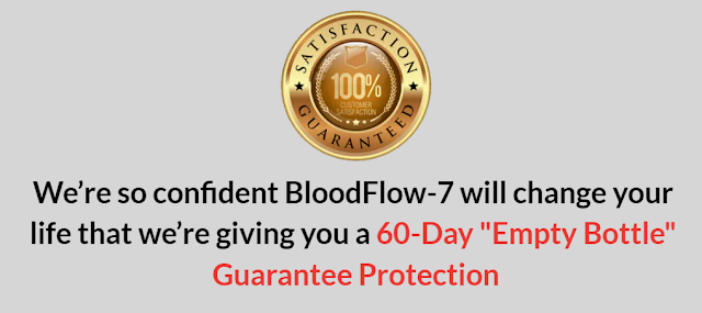 Juvenon BloodFlow-7 supplements Refund Policy