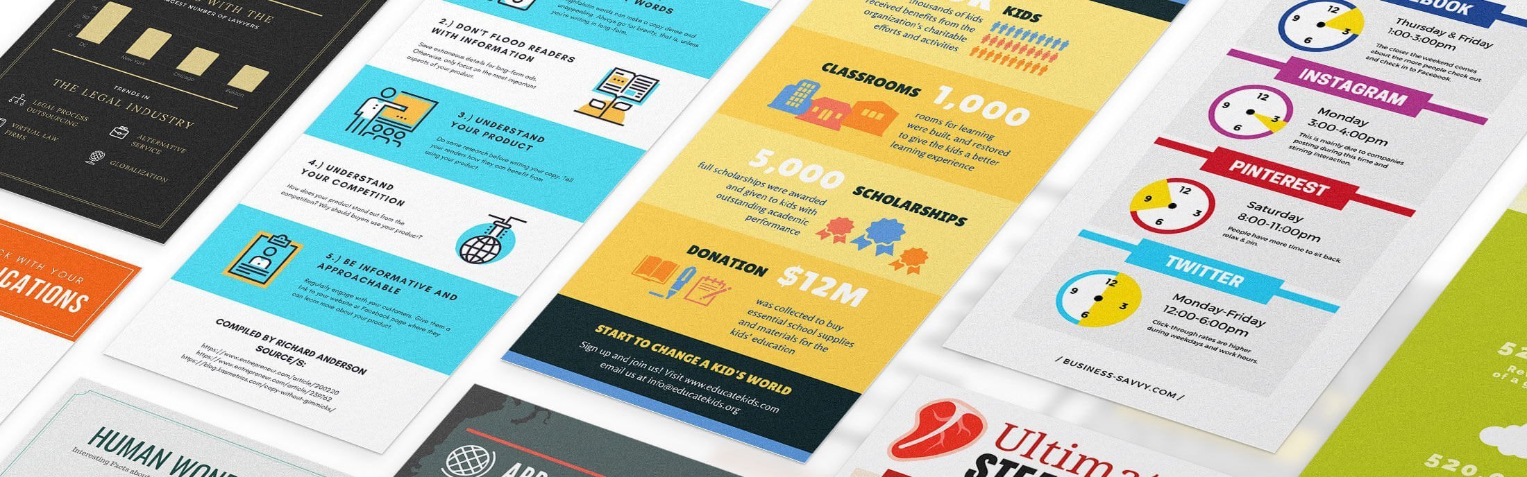 Marketing Your Infographic