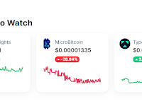 Apa Itu Bitcoin dan Bagaimana Cara Kerjanya?